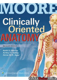 Image of Clinically Oriented Anatomy